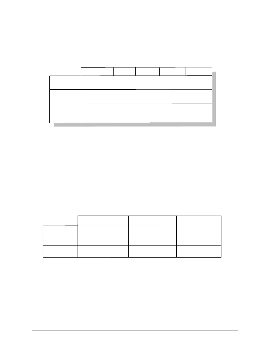Table 3-4: environmental specifications, Table 3-5: physical specifications | RayTek 3i User Manual | Page 50 / 78