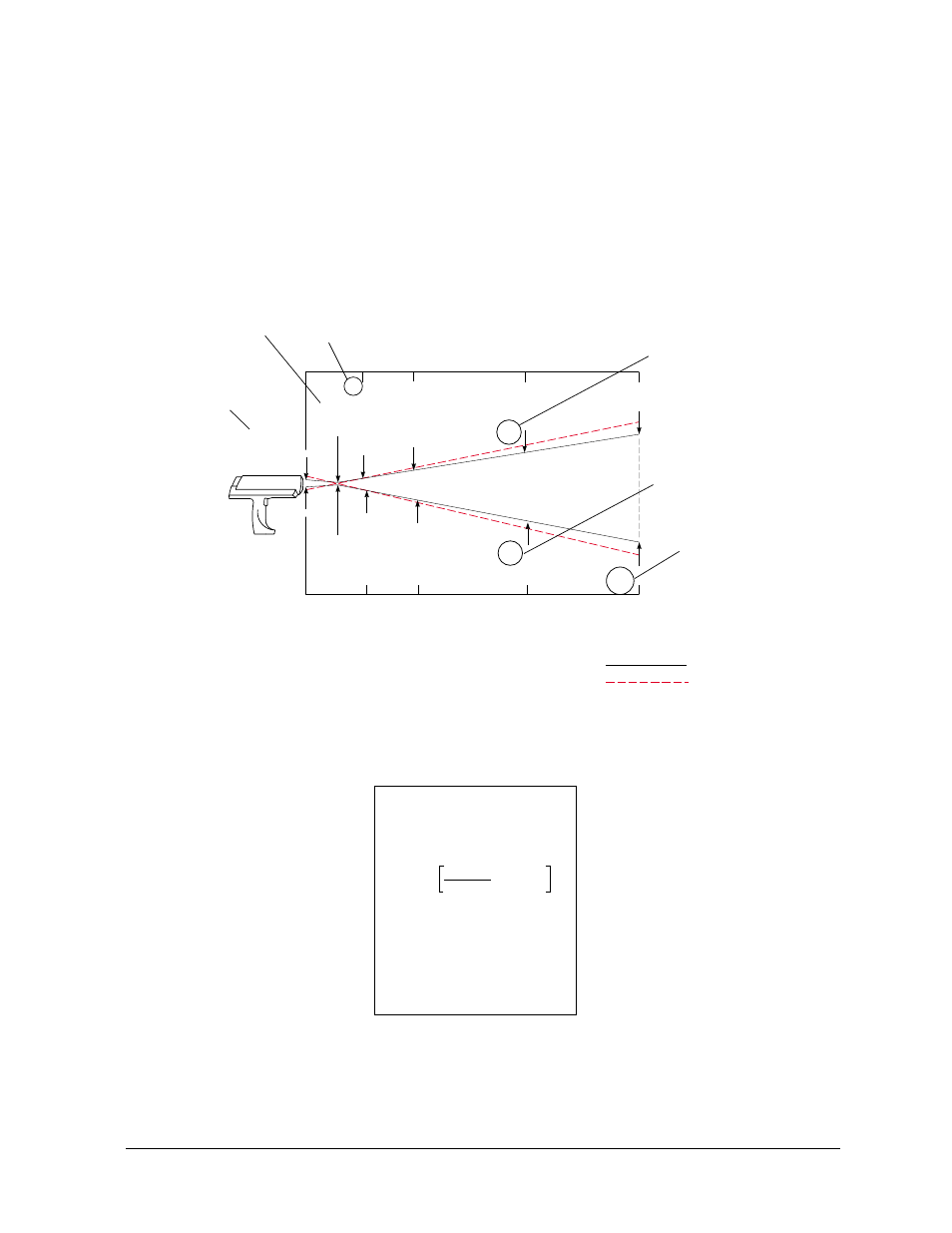 Appendix a: optical, Figure a-1: how to read the optical charts, Raynger 3i series operator’s manual a-1 | RayTek 3i User Manual | Page 55 / 78