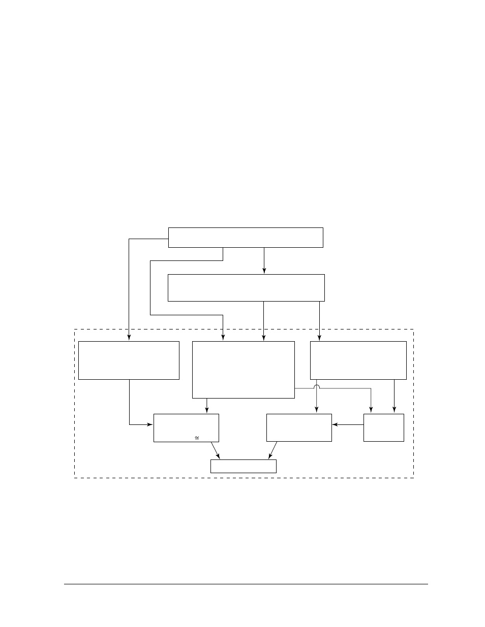 Appendix e: traceability of instrument calibration, Figure e-1: traceability flowchart | RayTek 3i User Manual | Page 69 / 78