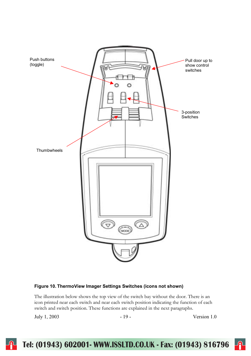 RayTek ThermoView Ti30 User Manual | Page 19 / 83