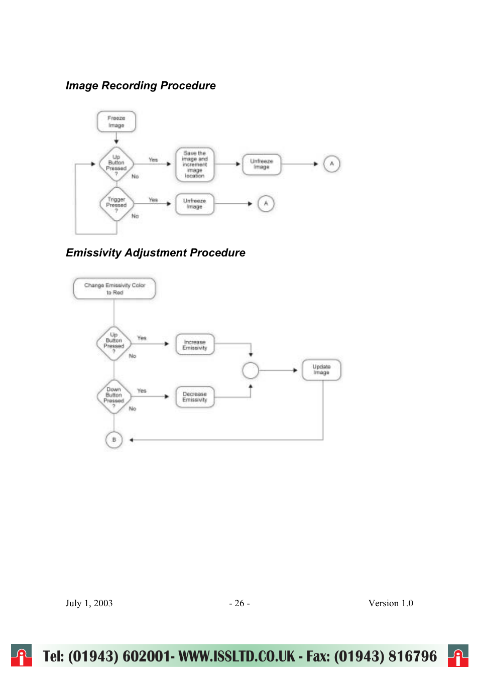 RayTek ThermoView Ti30 User Manual | Page 26 / 83
