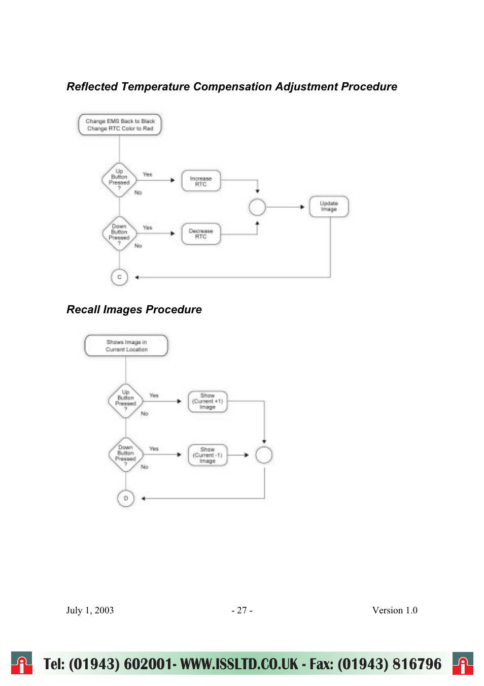 RayTek ThermoView Ti30 User Manual | Page 27 / 83