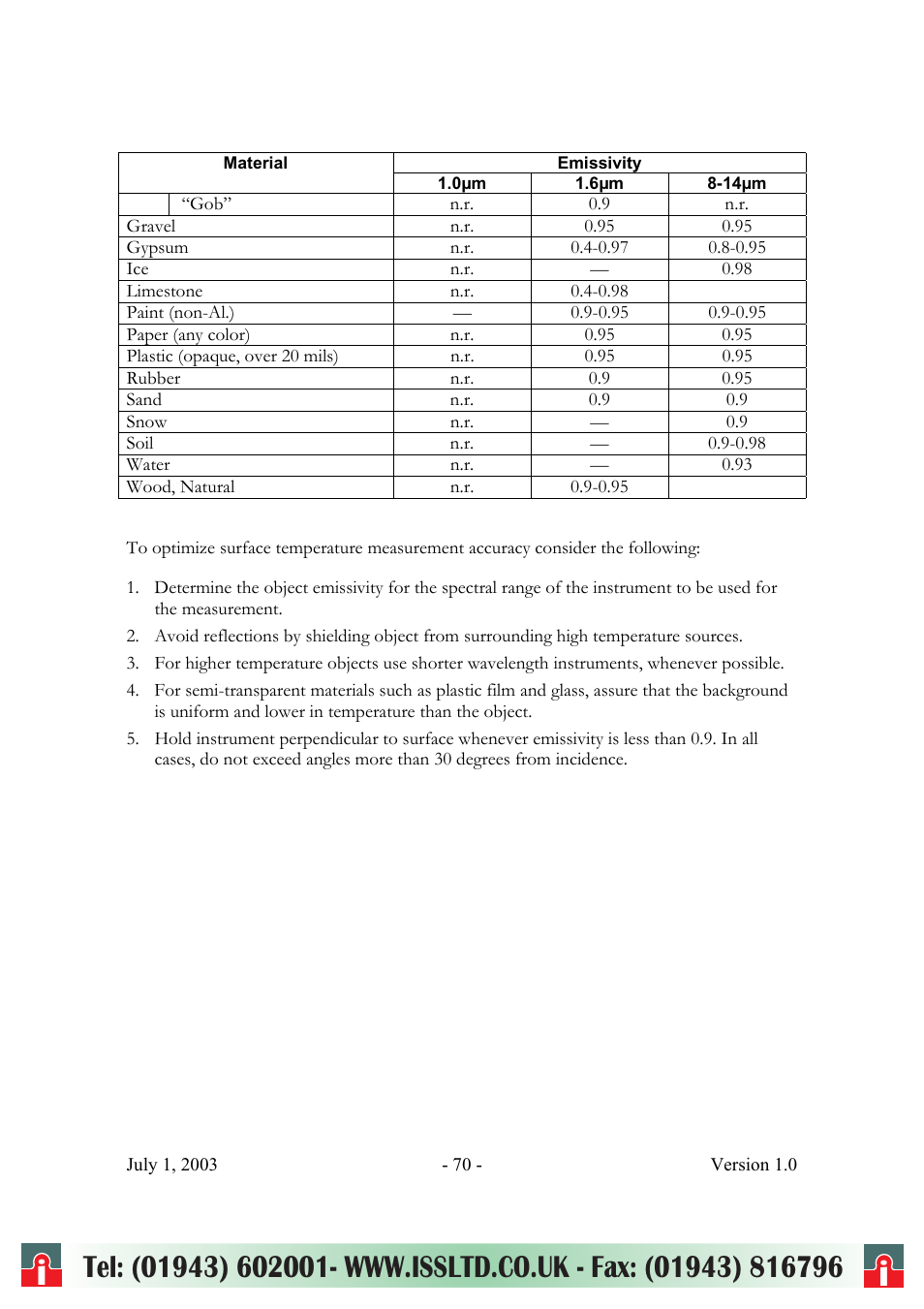 RayTek ThermoView Ti30 User Manual | Page 70 / 83