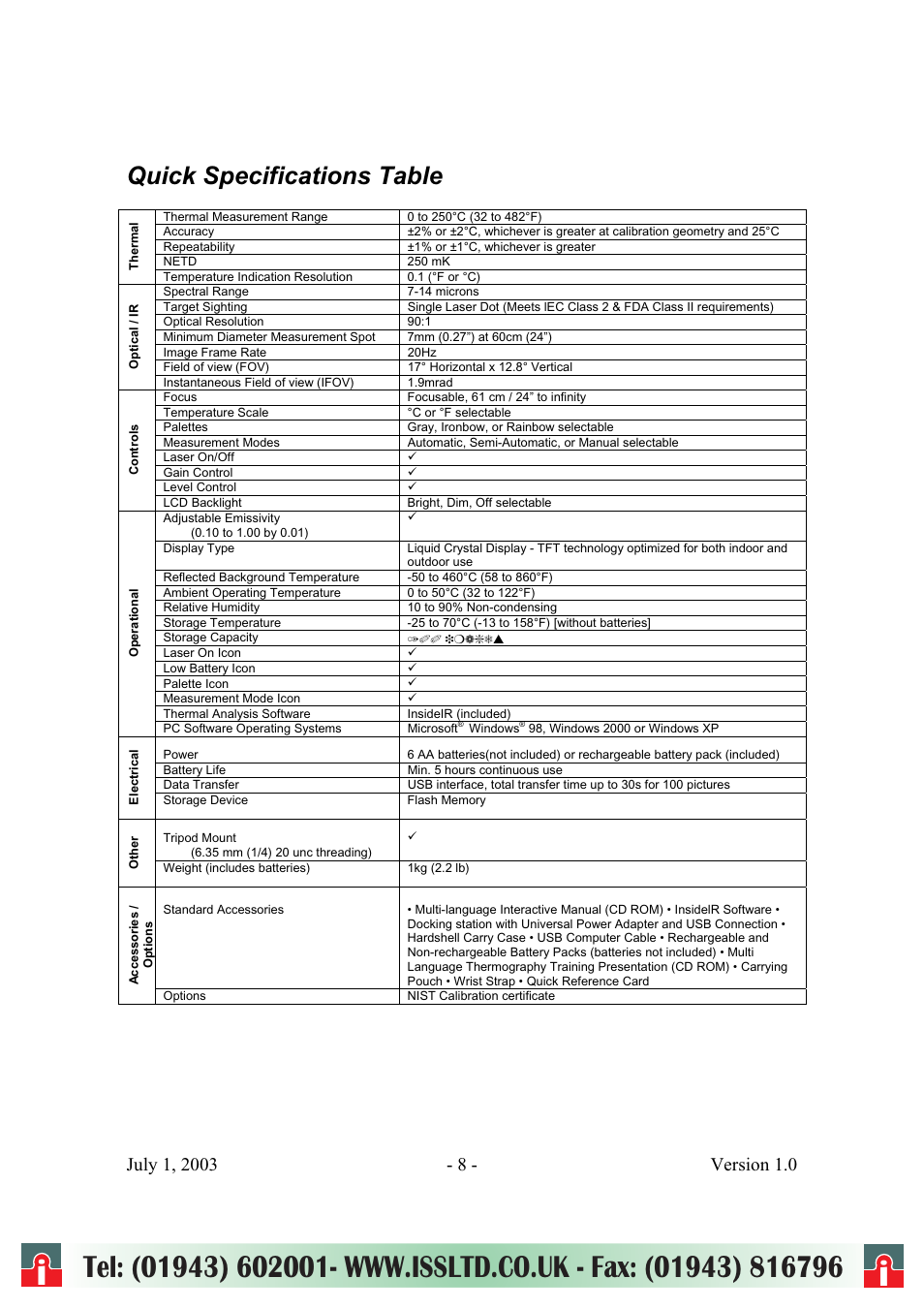 Quick specifications table | RayTek ThermoView Ti30 User Manual | Page 8 / 83