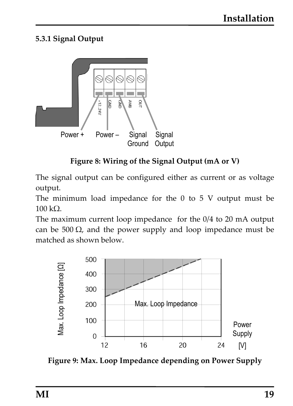 1 signal output, Installation mi 19 | RayTek MI Miniature Infrared Sensor User Manual | Page 27 / 95