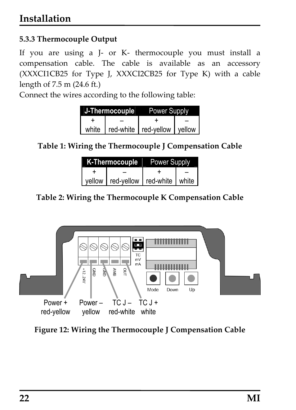 3 thermocouple output, Installation, 22 mi | RayTek MI Miniature Infrared Sensor User Manual | Page 30 / 95