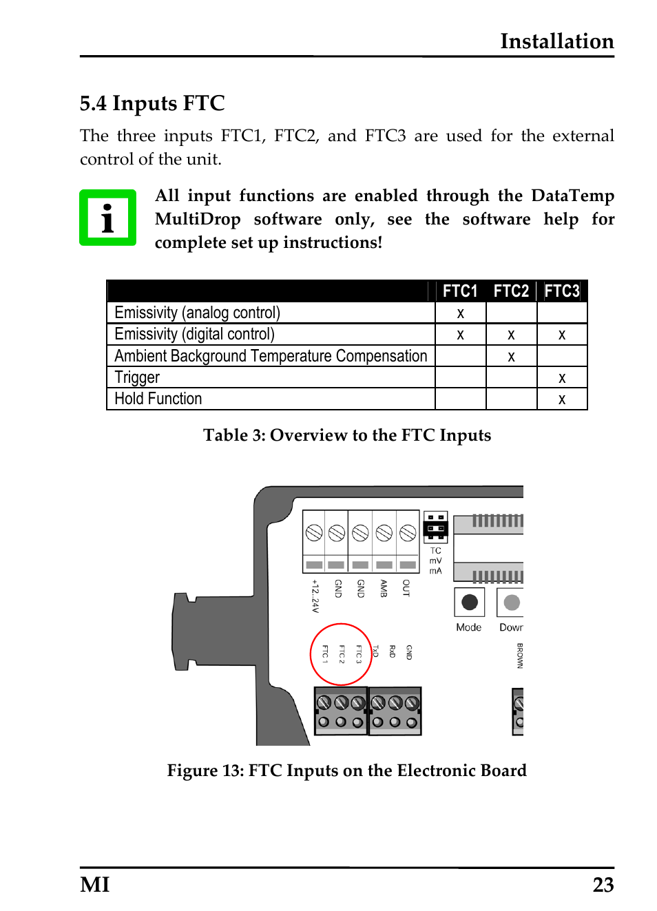 4 inputs ftc, Installation mi 23 5.4 inputs ftc | RayTek MI Miniature Infrared Sensor User Manual | Page 31 / 95