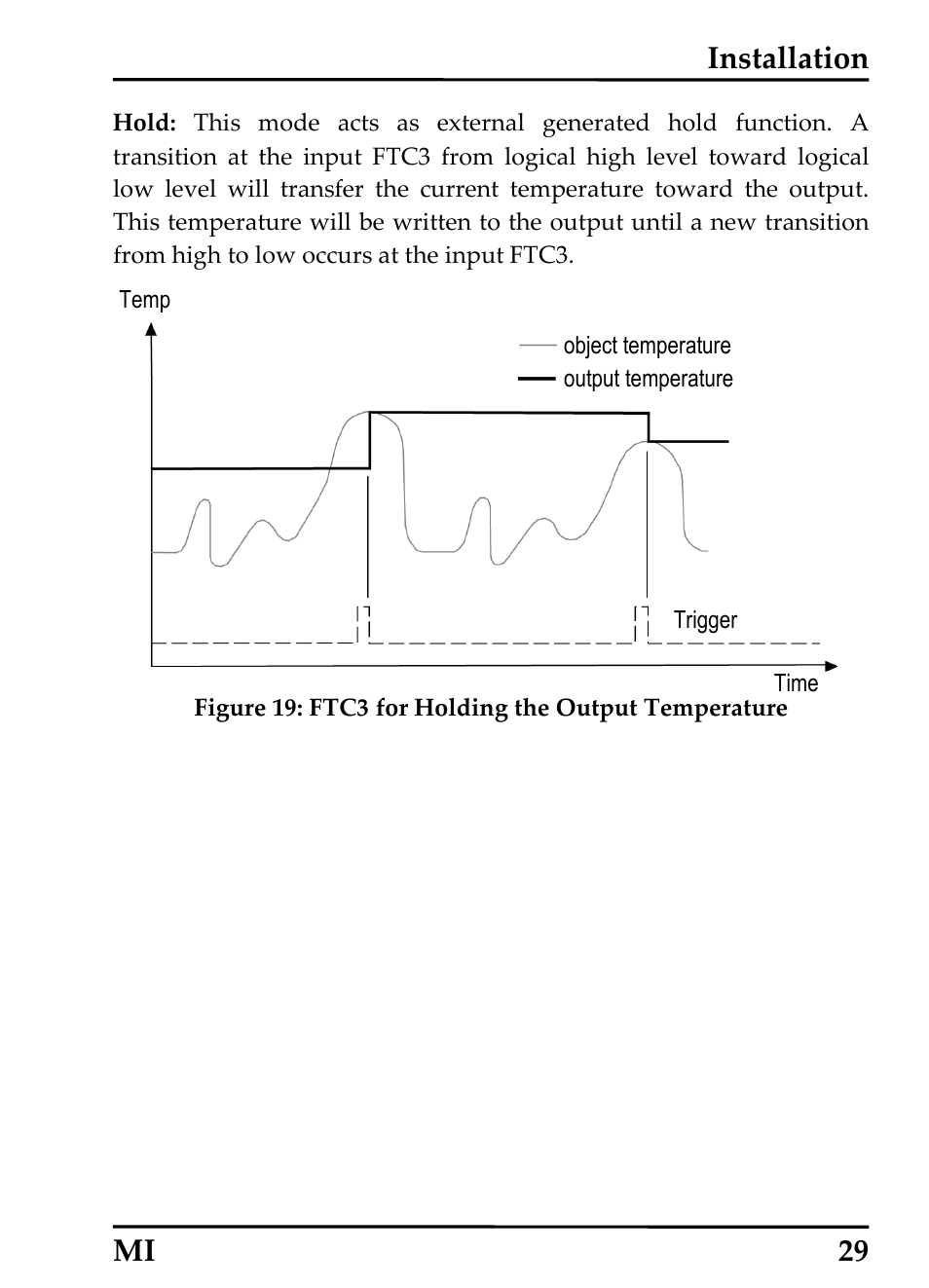 Installation mi 29 | RayTek MI Miniature Infrared Sensor User Manual | Page 37 / 95