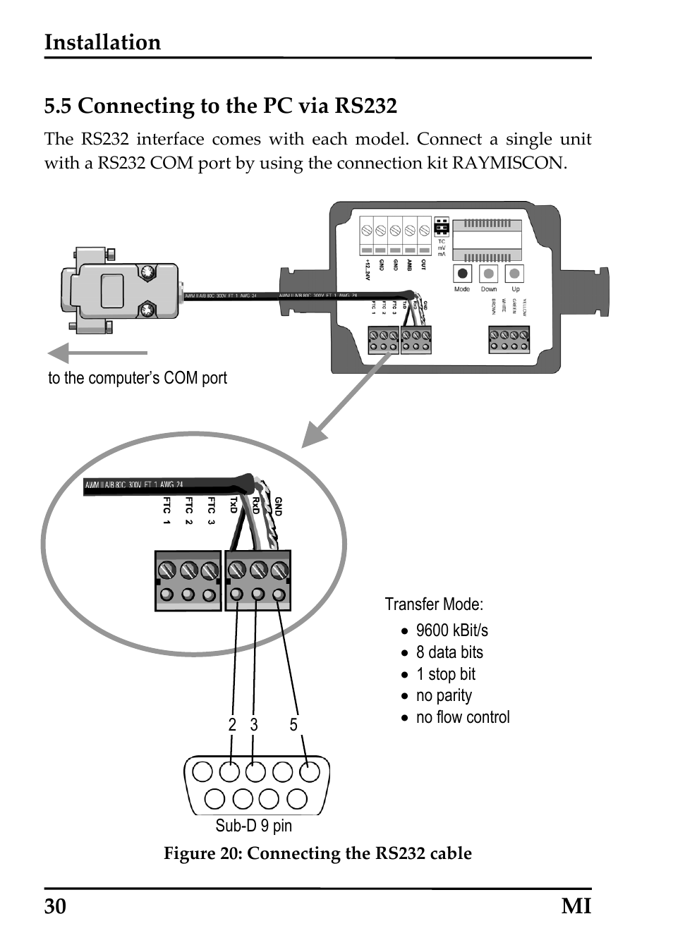 5 connecting to the pc via rs232, Installation | RayTek MI Miniature Infrared Sensor User Manual | Page 38 / 95