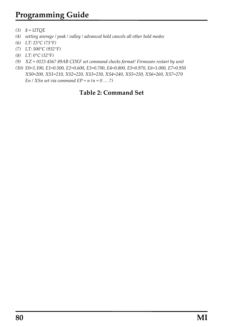 Programming guide, 80 mi | RayTek MI Miniature Infrared Sensor User Manual | Page 88 / 95