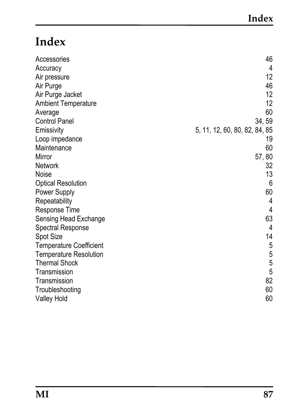 Index, Index mi 87 | RayTek MI Miniature Infrared Sensor User Manual | Page 95 / 95
