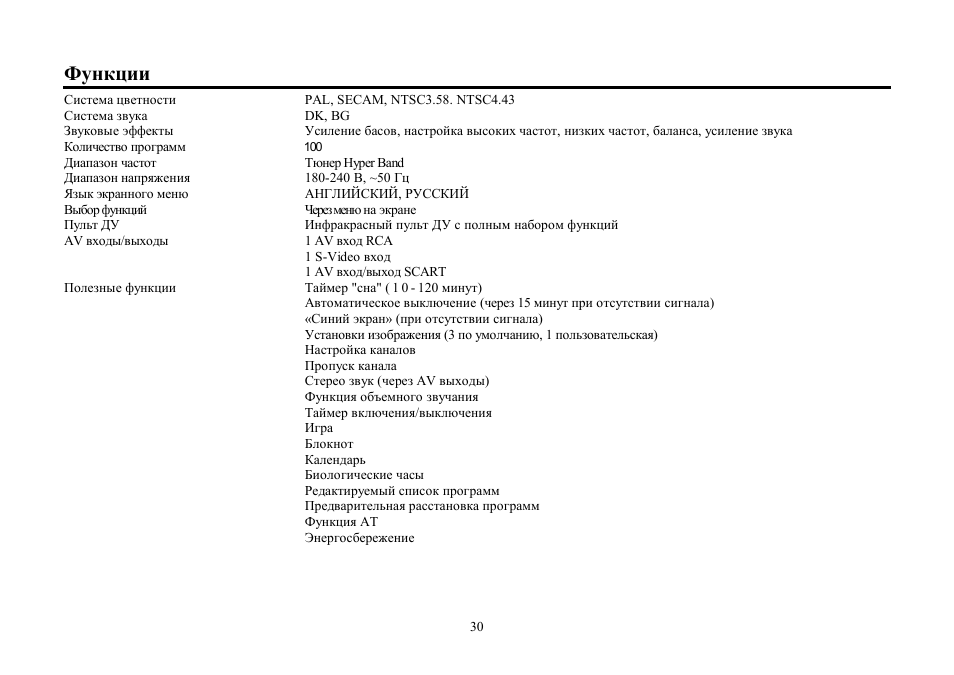 Hyundai H-TV2906PF User Manual | Page 30 / 55