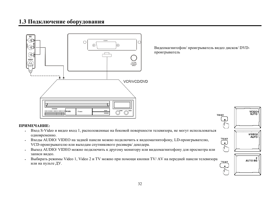 Hyundai H-TV2906PF User Manual | Page 32 / 55