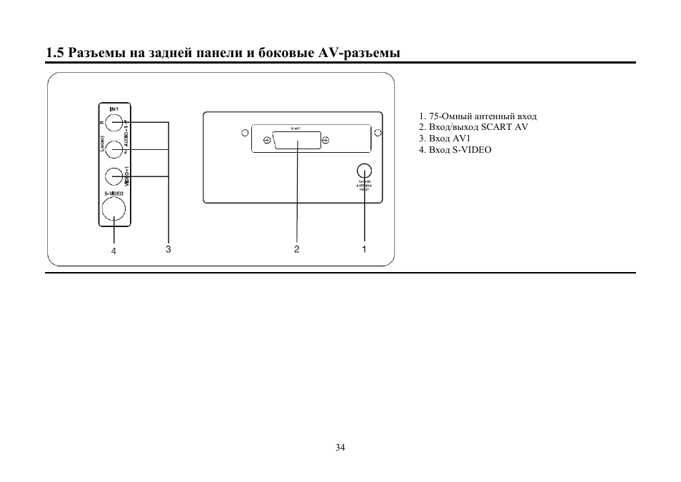 5 av | Hyundai H-TV2906PF User Manual | Page 34 / 55