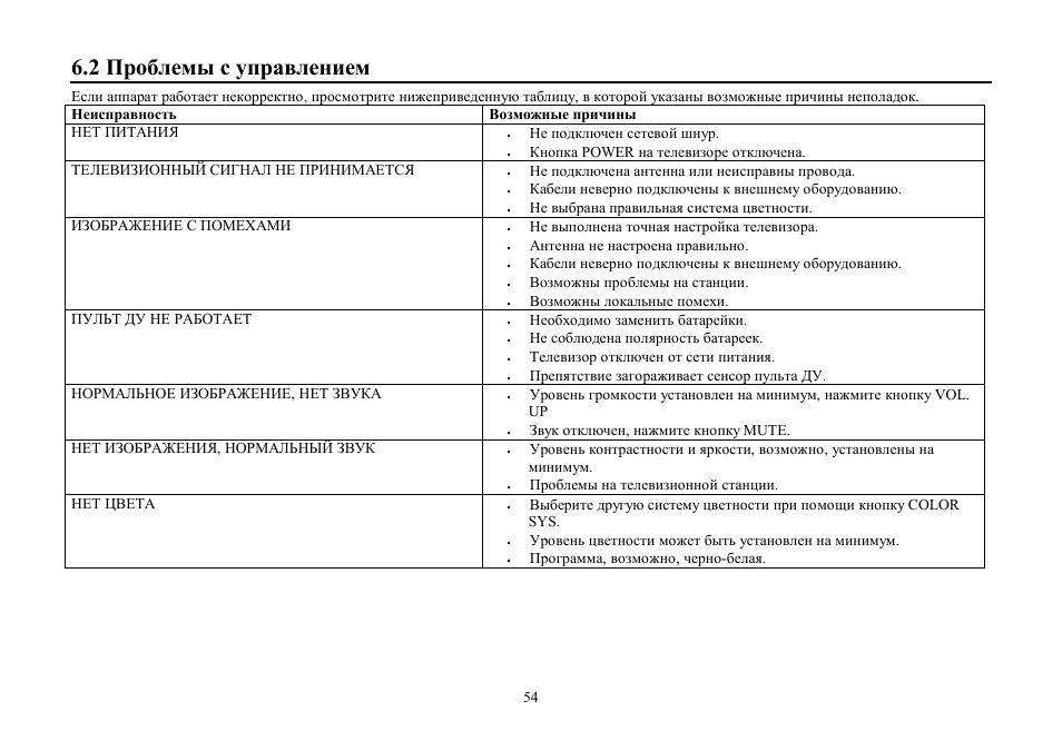 Hyundai H-TV2906PF User Manual | Page 54 / 55