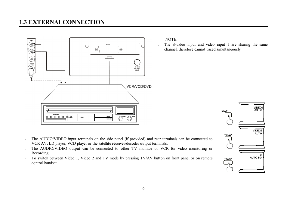3 externalconnection | Hyundai H-TV2906PF User Manual | Page 6 / 55