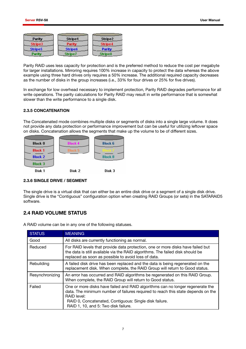 5 concatenation, 4 raid volume status | Rosewill RSV-S8 User Manual | Page 8 / 82