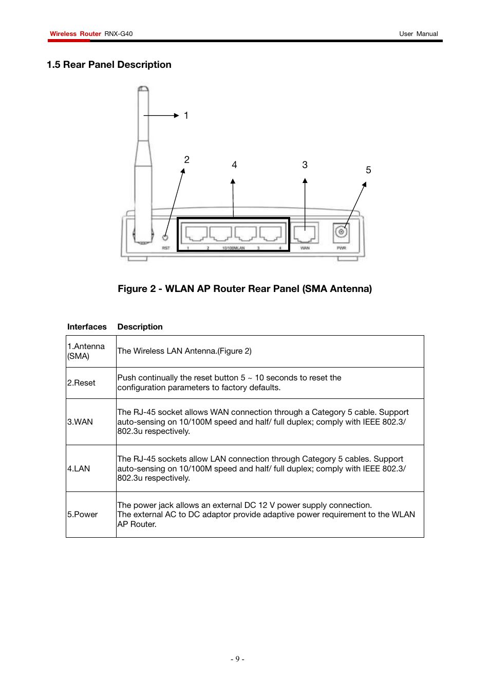 Rosewill RNX-G400 User Manual | Page 10 / 55