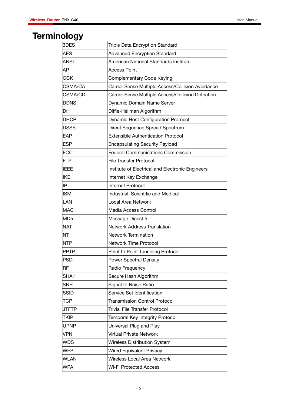 Terminology | Rosewill RNX-G400 User Manual | Page 6 / 55