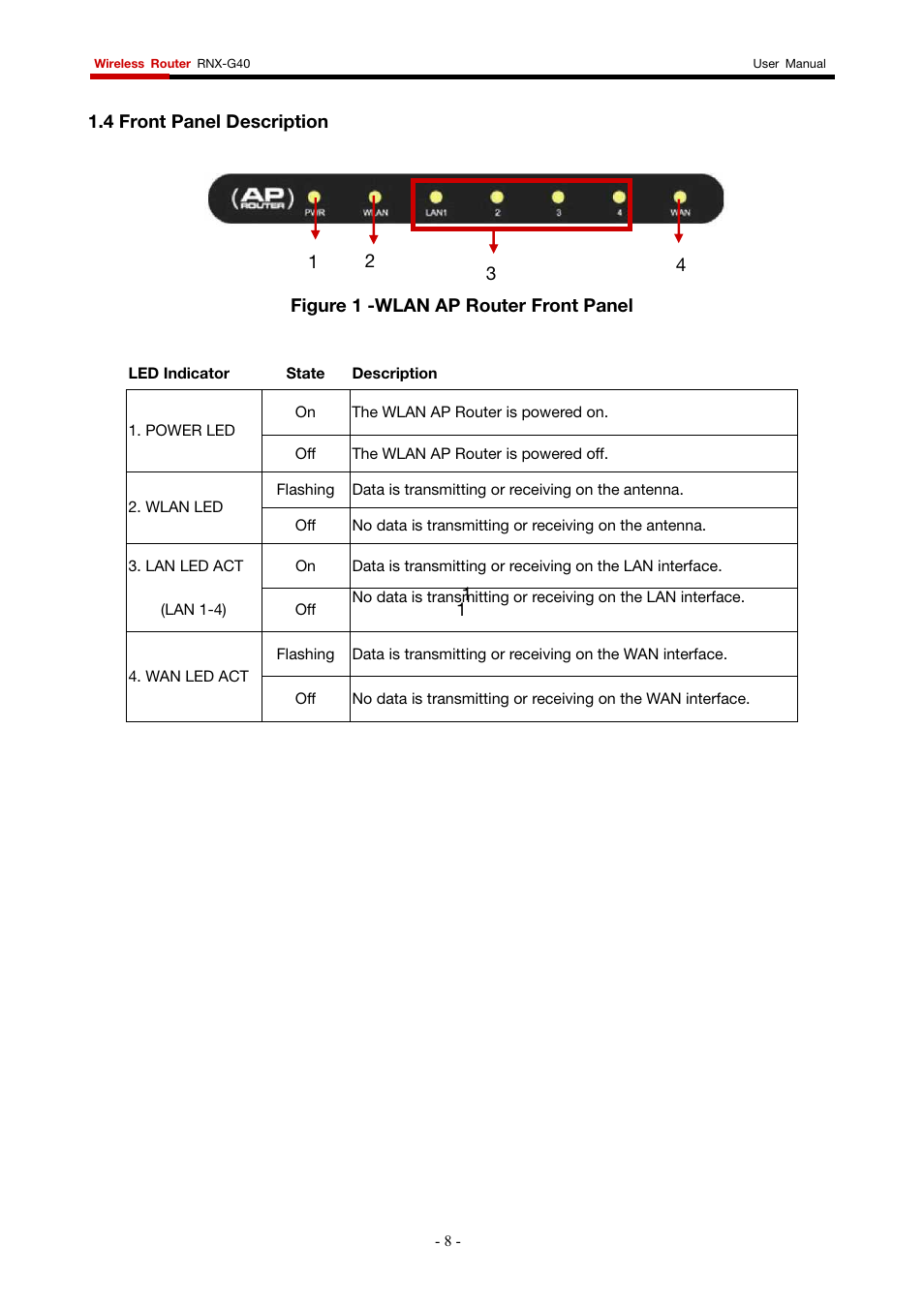 Rosewill RNX-G400 User Manual | Page 9 / 55