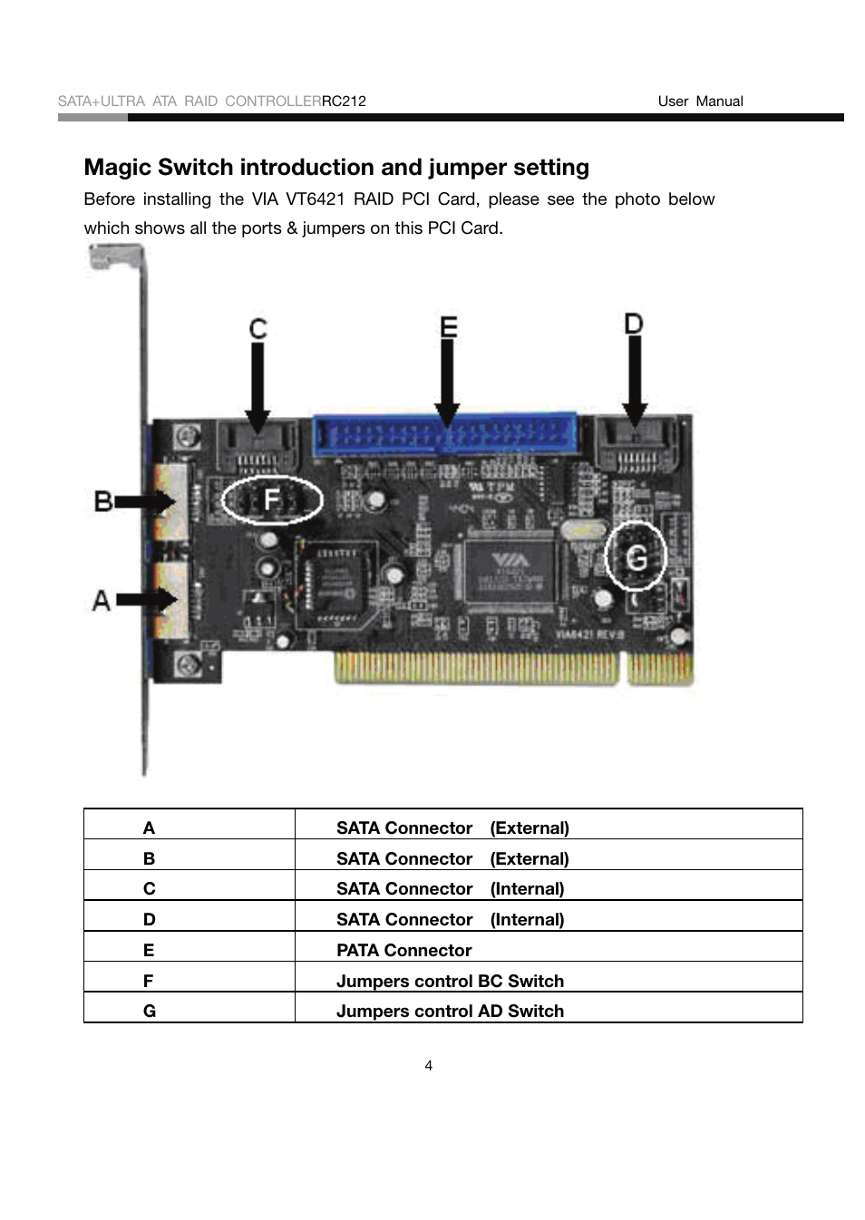Magic switch introduction and jumper setting | Rosewill RC212 User Manual | Page 4 / 24