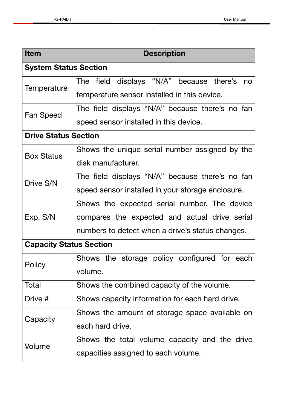 Rosewill R2-RAID User Manual | Page 28 / 29