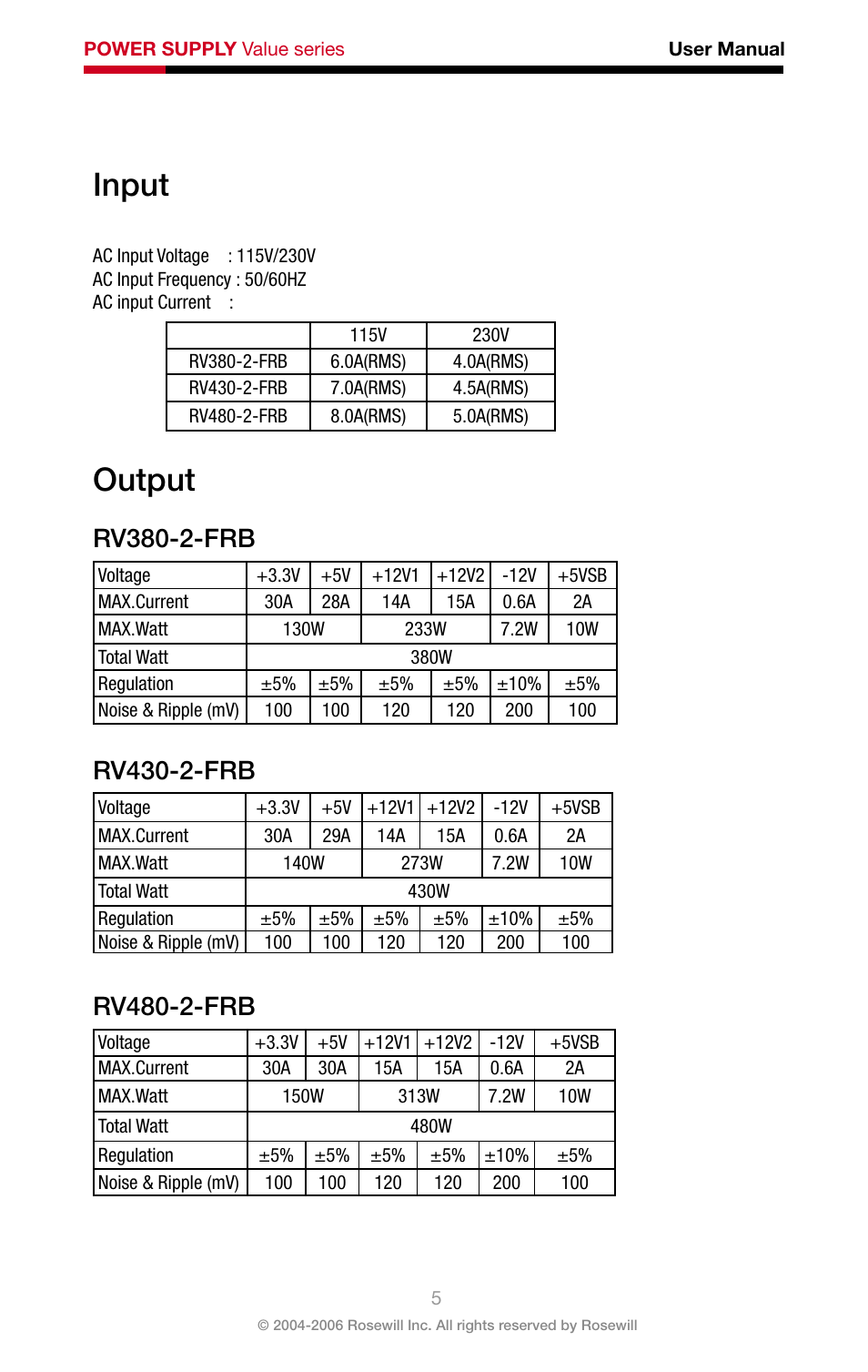 Input, Output, Rv380-2-frb | Rv430-2-frb, Rv480-2-frb | Rosewill RV-480-2-FRB User Manual | Page 6 / 14