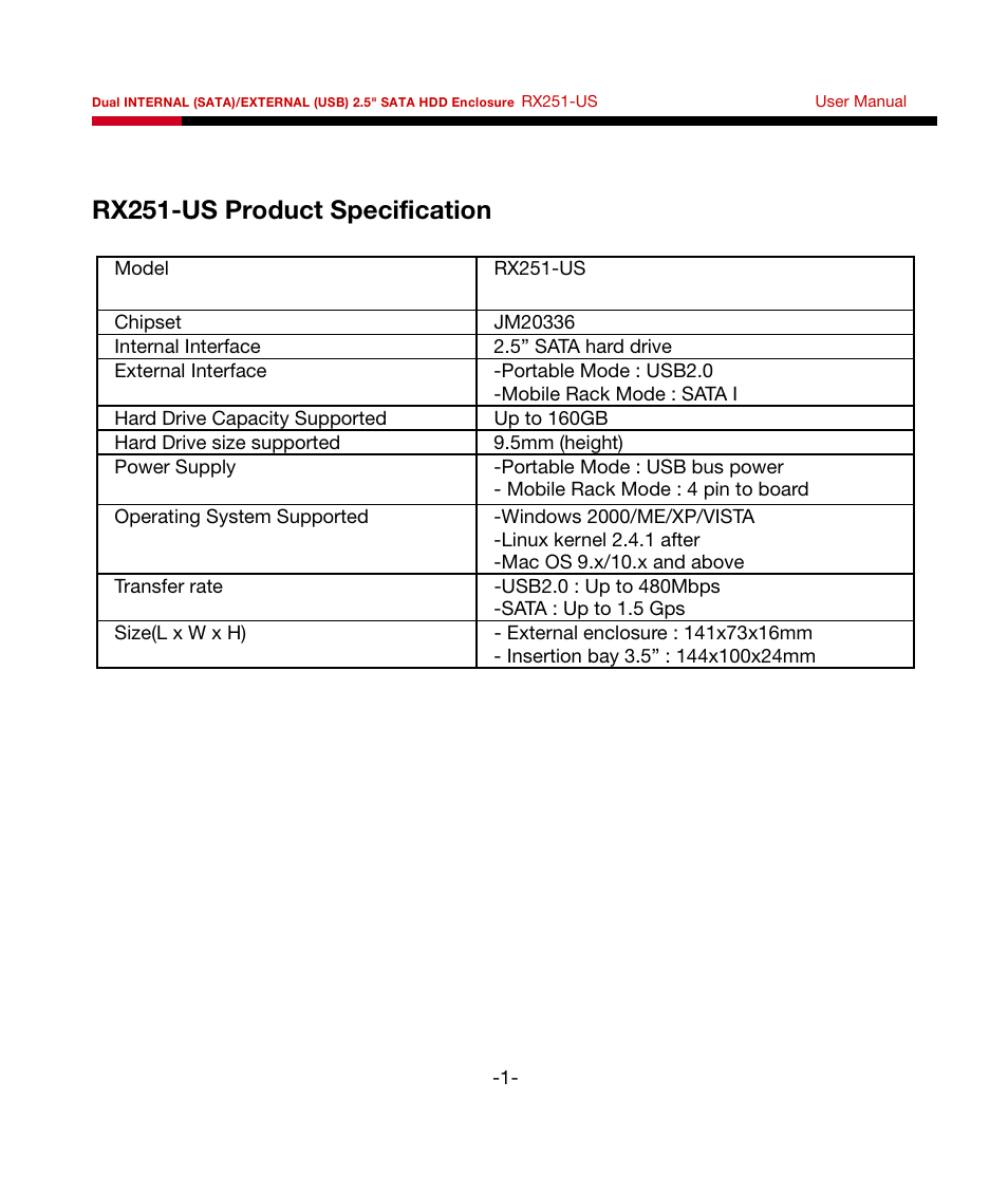 Rx251-us product specification | Rosewill RX251-US User Manual | Page 2 / 15