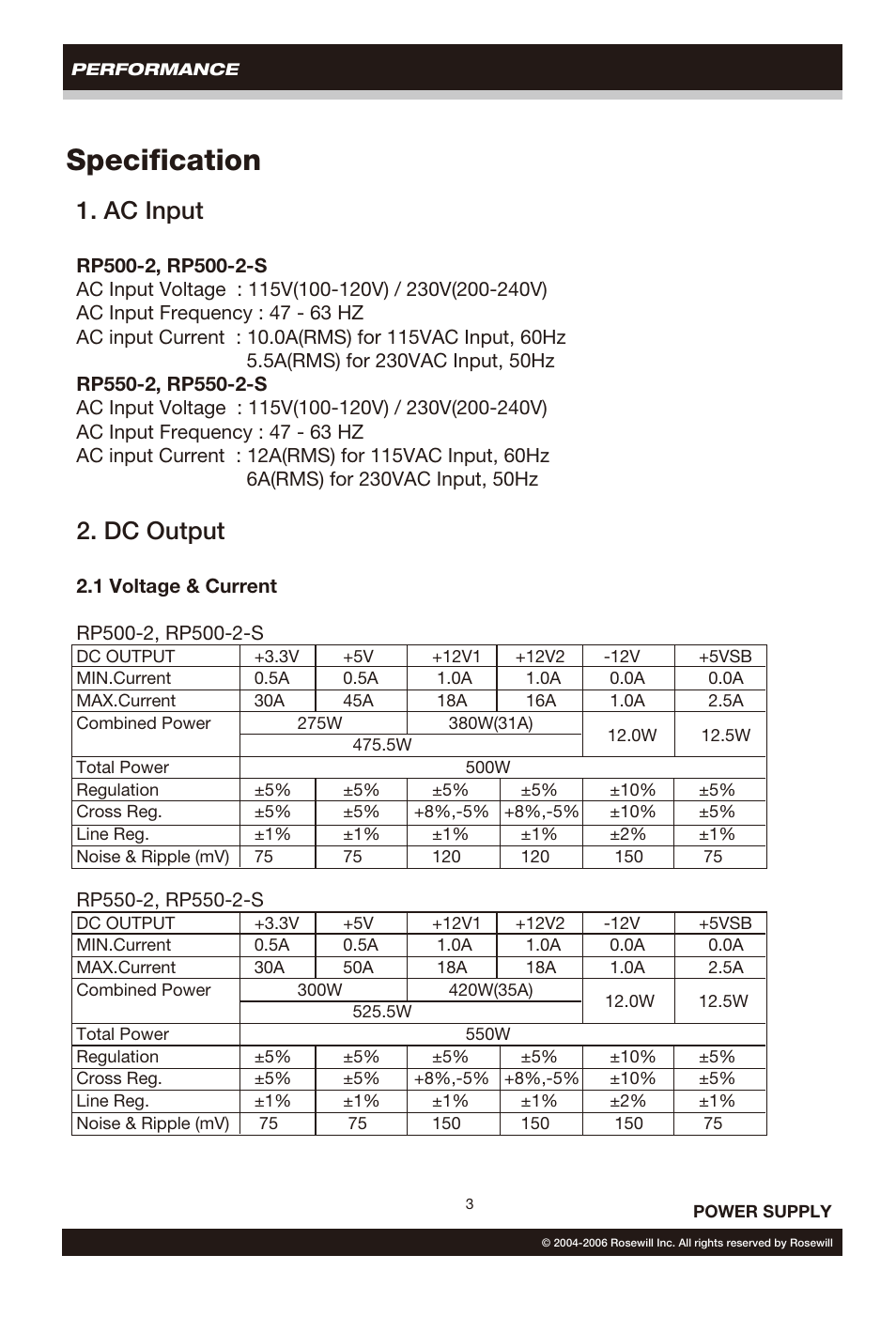 Specification, Ac input, Dc output | Rosewill RP550-2 User Manual | Page 4 / 14