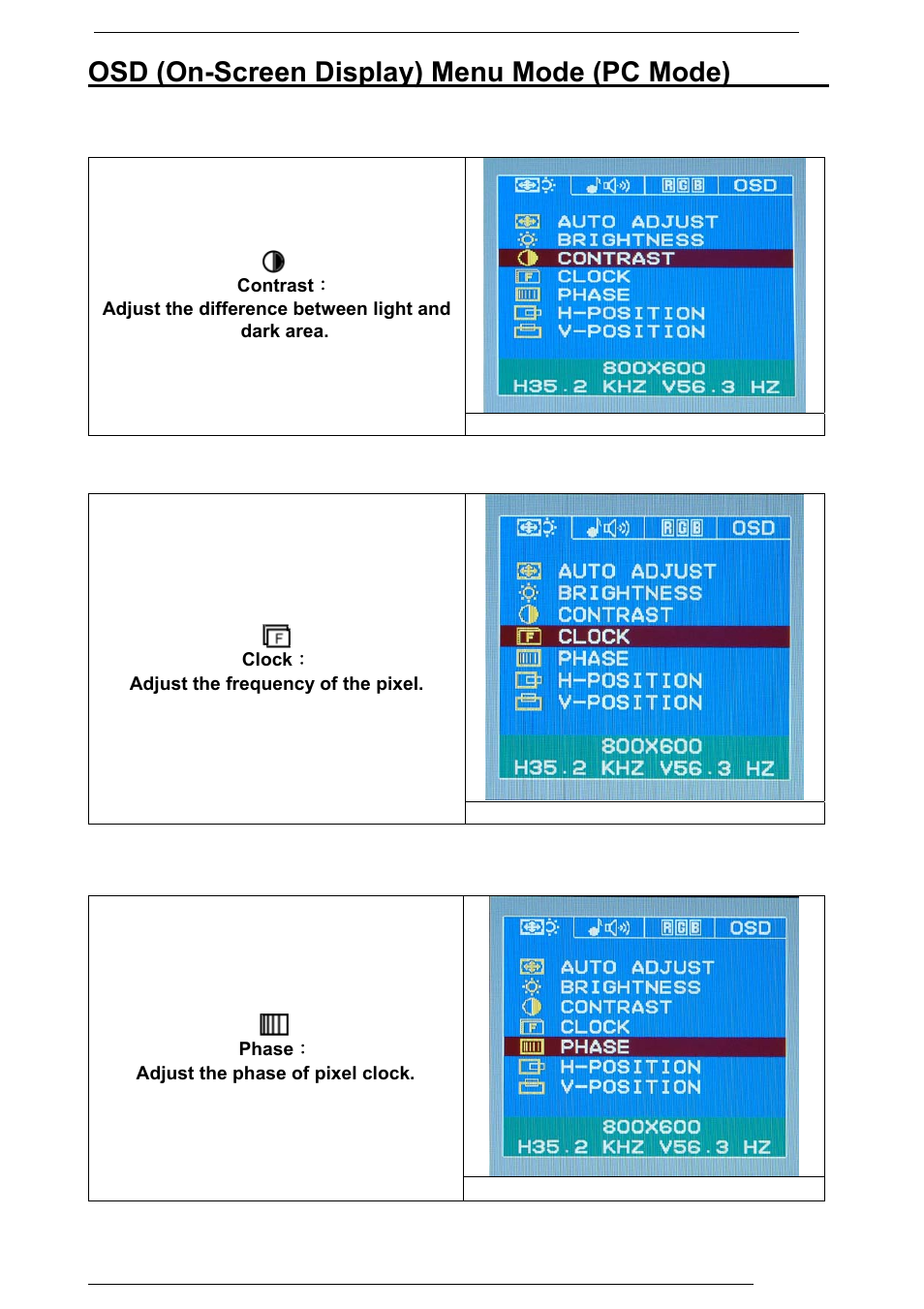 Osd (on-screen display) menu mode (pc mode) | Rosewill PAA050F User Manual | Page 17 / 24
