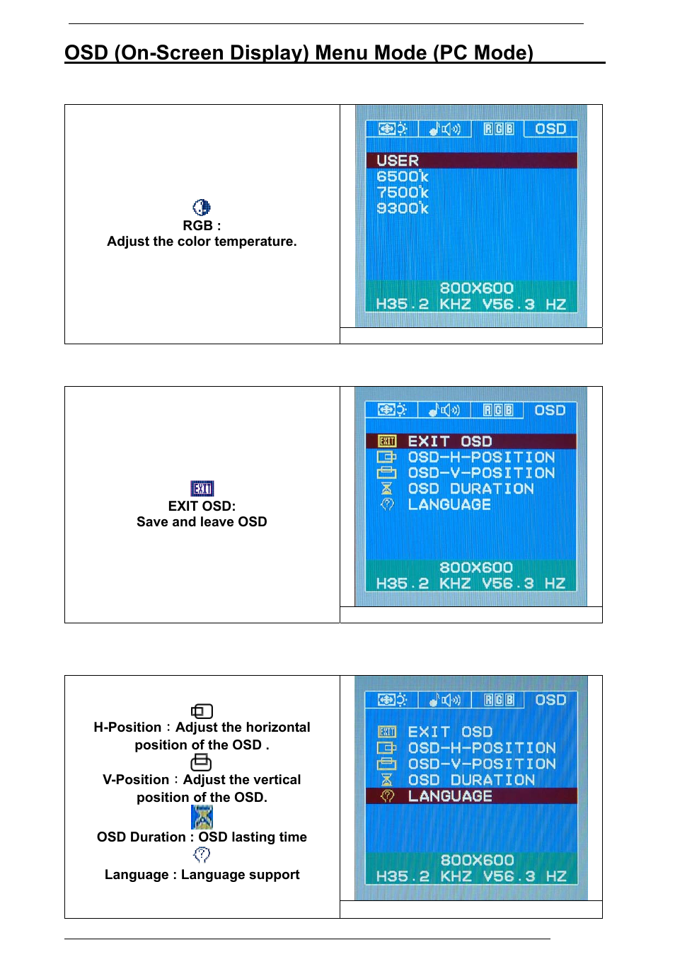 Osd (on-screen display) menu mode (pc mode) | Rosewill PAA050F User Manual | Page 19 / 24
