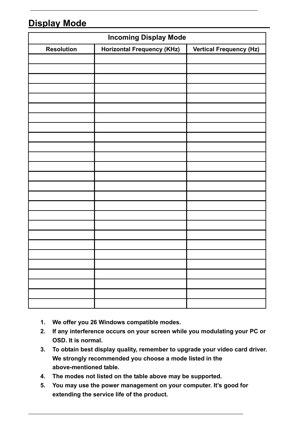 Display mode | Rosewill PAA050F User Manual | Page 23 / 24