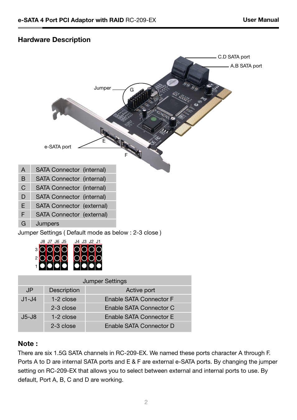 Hardware description | Rosewill RC-209-EX User Manual | Page 4 / 24