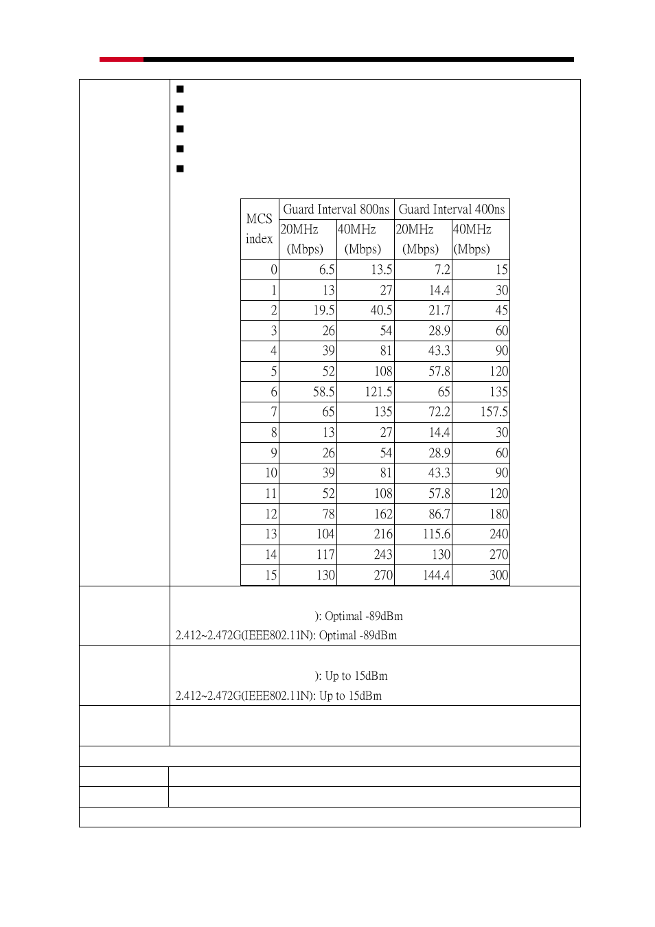 Software feature, Environment & physical | Rosewill RNX-N250UB User Manual | Page 9 / 73