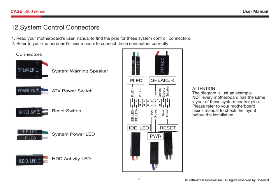 System control connectors | Rosewill 5600 User Manual | Page 18 / 20