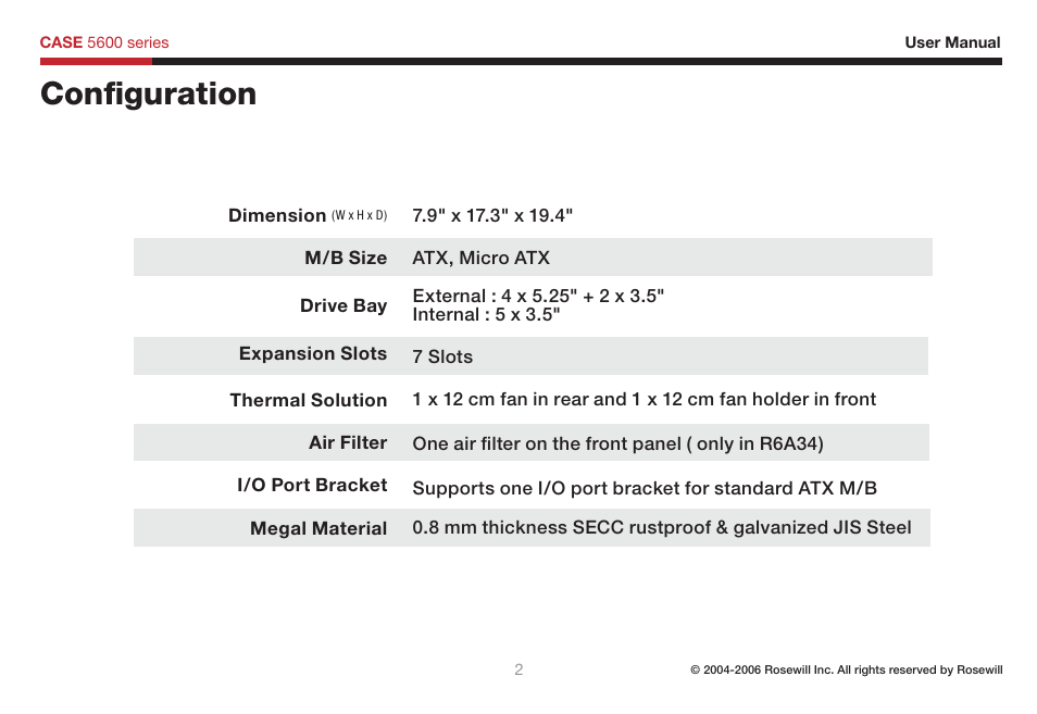 Conﬁ guration | Rosewill 5600 User Manual | Page 3 / 20