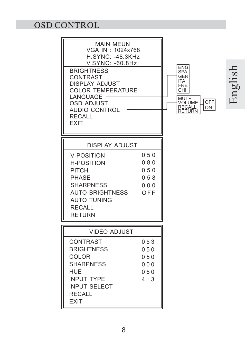 English | Rosewill R500N User Manual | Page 9 / 15