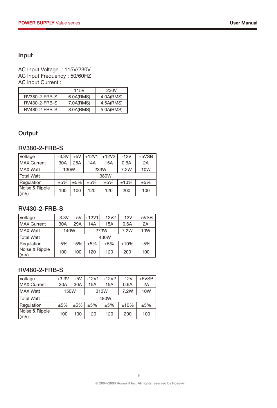 Input, Output rv380-2-frb-s, Rv430-2-frb-s | Rv480-2-frb-s | Rosewill RV380-2-FRB-S User Manual | Page 6 / 14