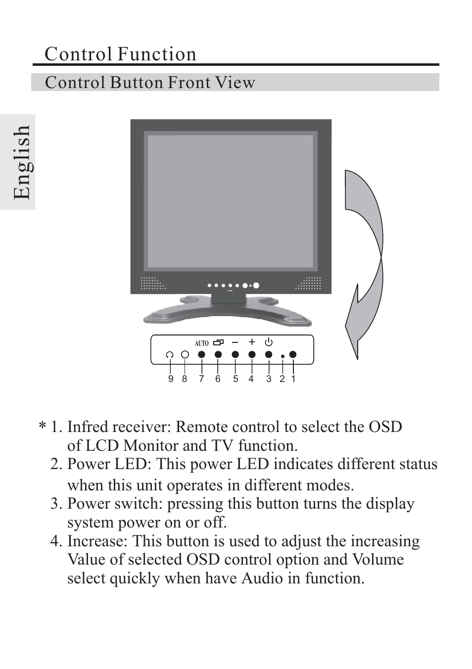 English, Control function, Control button front view | Rosewill TFT-LCD Color Monitor R800N User Manual | Page 6 / 14