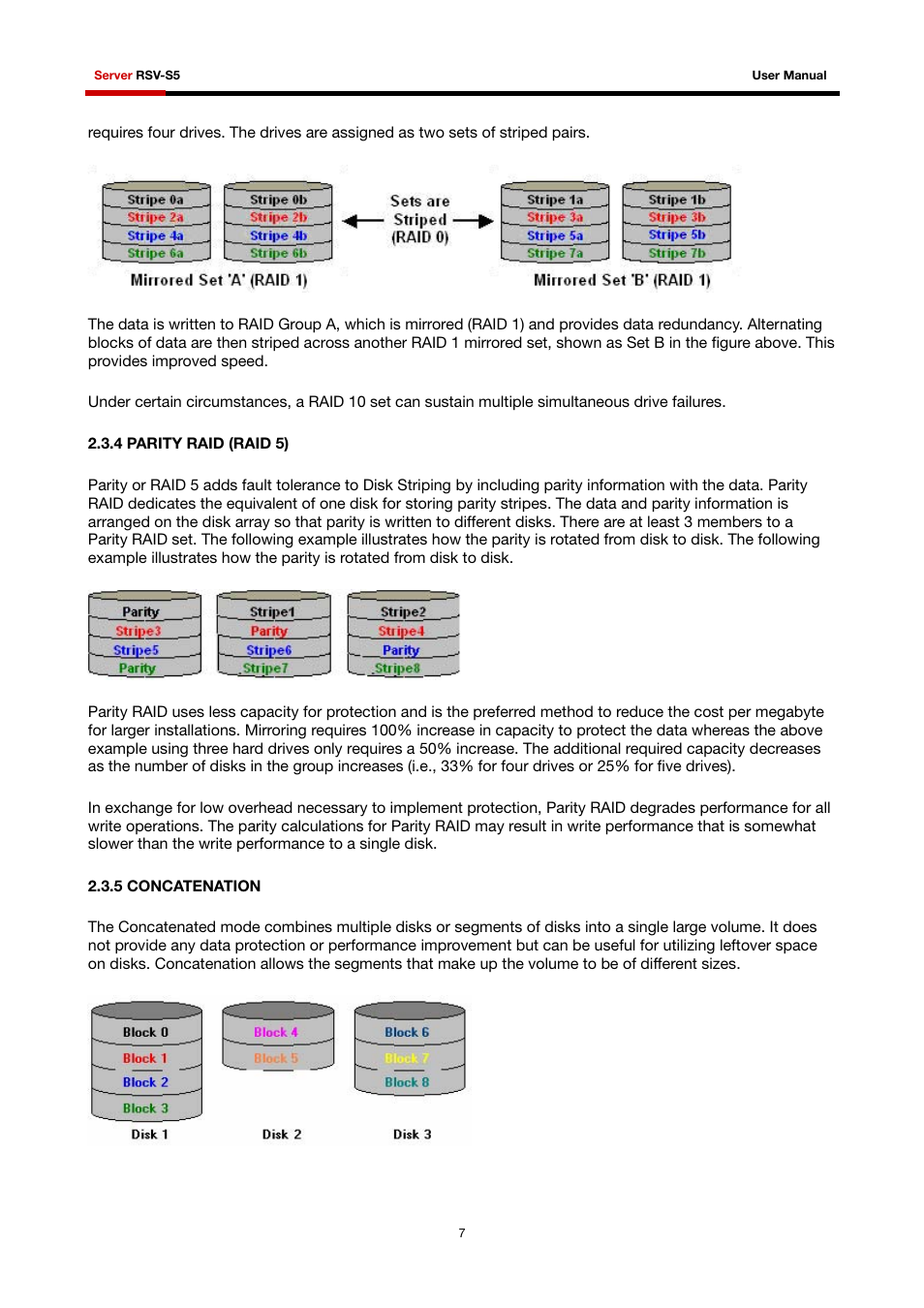 4 parity raid (raid 5) 2.3.5 concatenation | Rosewill RSV-S5 User Manual | Page 8 / 83