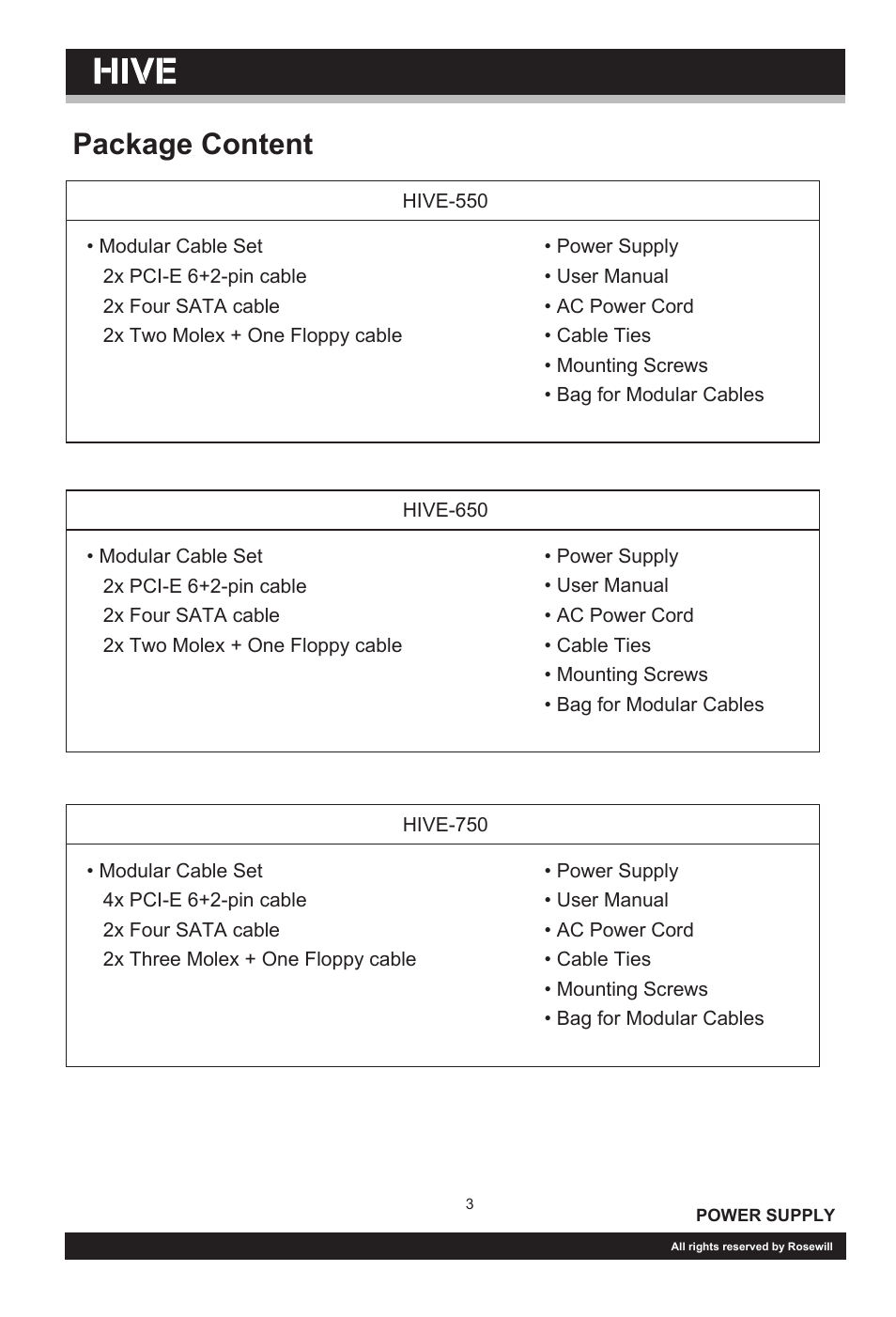 User-manual-hive_p03, 188mm, 128mm | Package content | Rosewill 80 PLUS HIVE-750 User Manual | Page 4 / 8