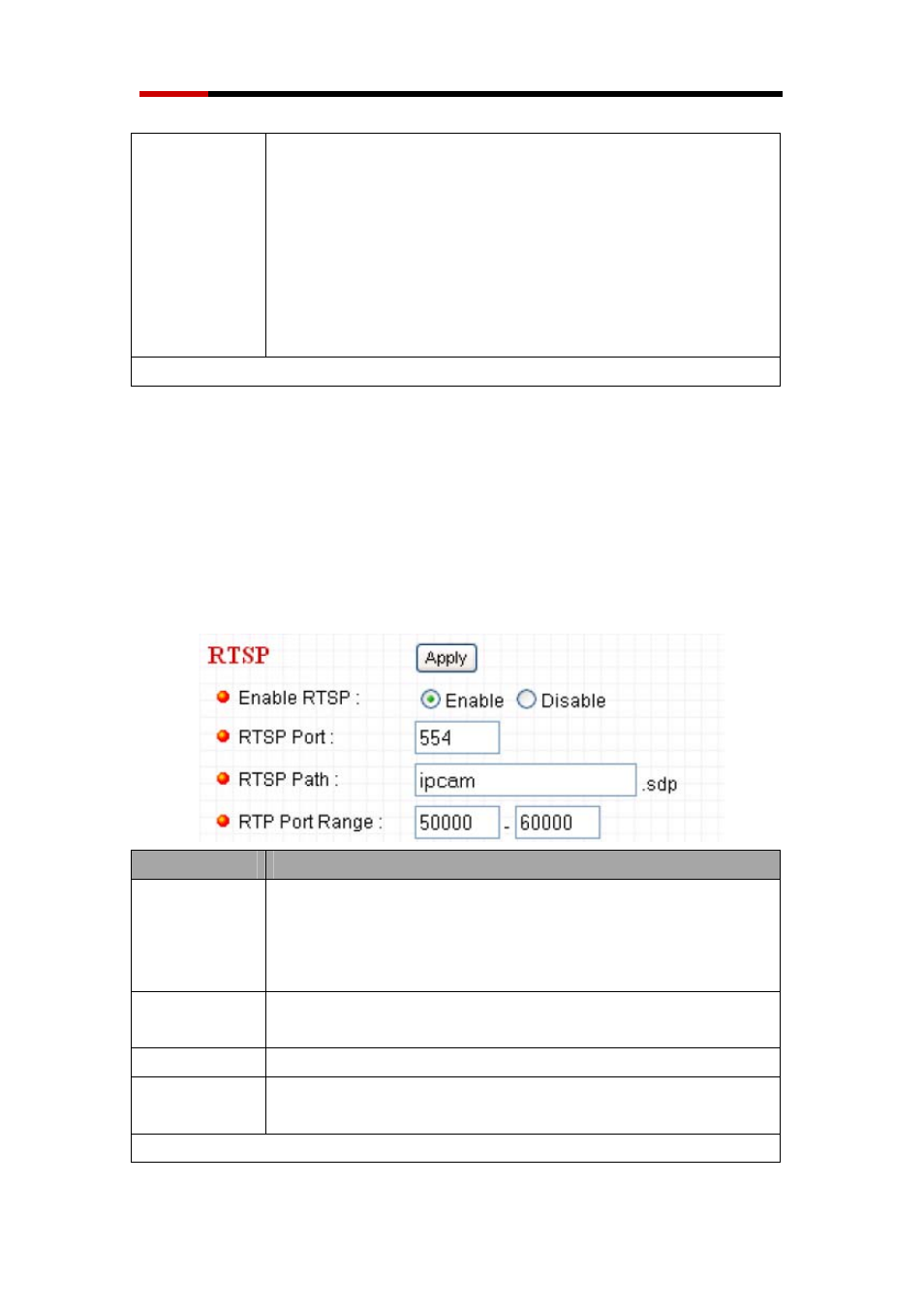 2 rtsp | Rosewill WIRED INTERNET CAMERA RXS-3211 User Manual | Page 29 / 86