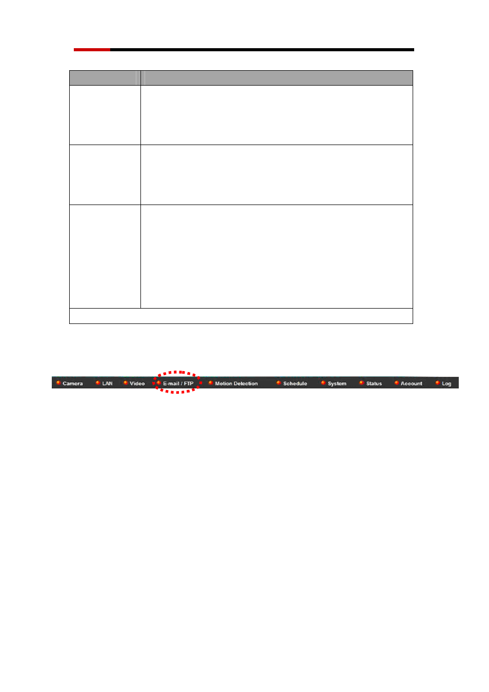 4 e-mail/ftp settings | Rosewill WIRED INTERNET CAMERA RXS-3211 User Manual | Page 35 / 86