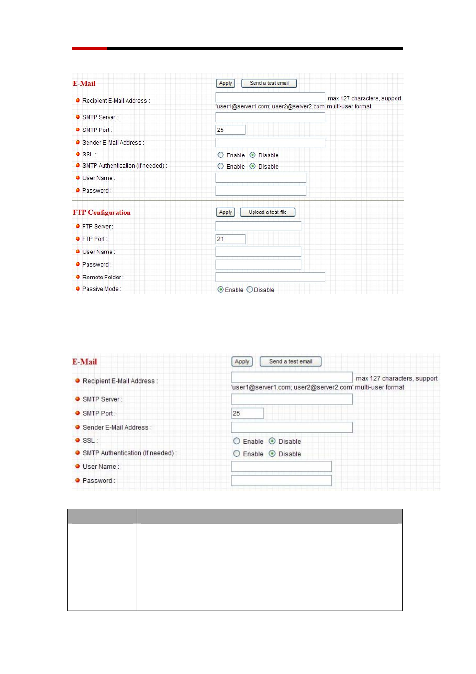 1 e-mail (with gmail and hotmail setup examples) | Rosewill WIRED INTERNET CAMERA RXS-3211 User Manual | Page 36 / 86