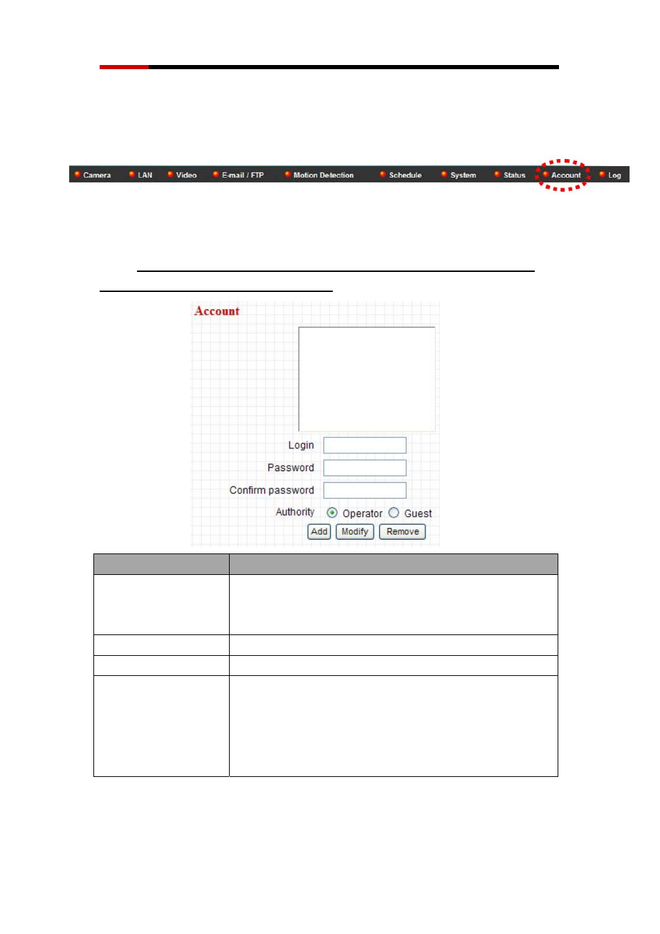 Item description | Rosewill WIRED INTERNET CAMERA RXS-3211 User Manual | Page 48 / 86