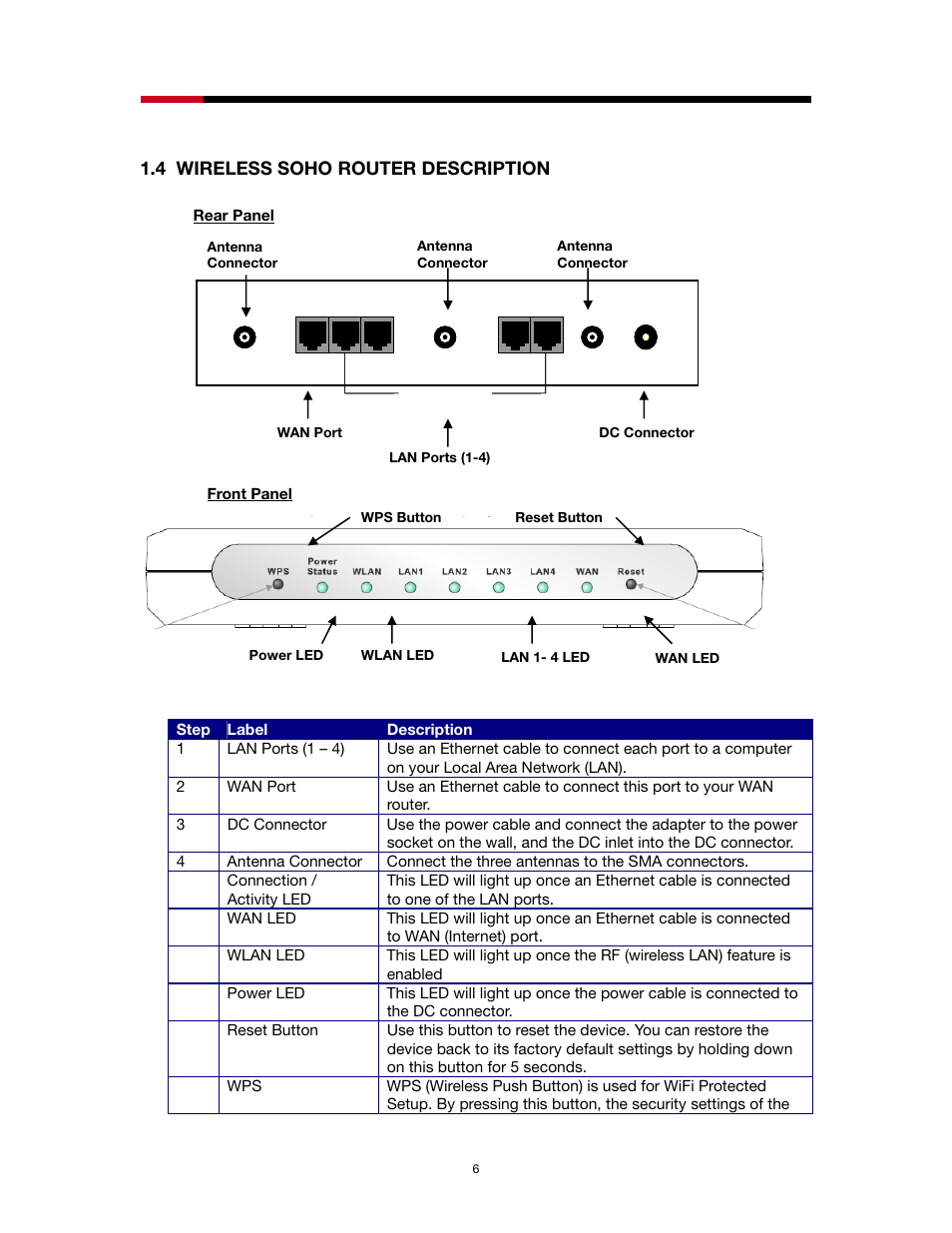 4 wireless soho router description | Rosewill RNX-N4 User Manual | Page 6 / 93