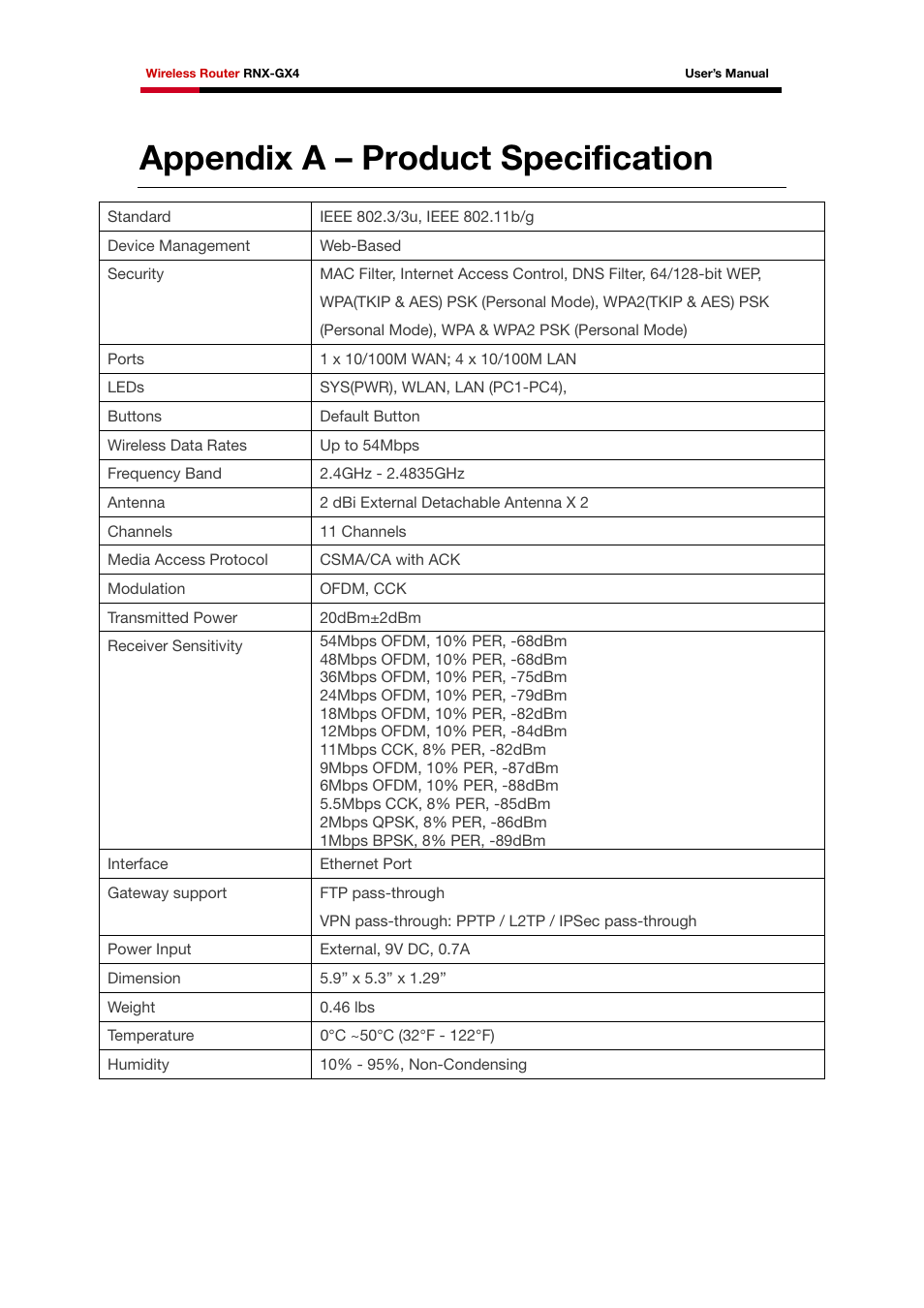 Appendix a – product specification | Rosewill RNX-GX4 User Manual | Page 49 / 52