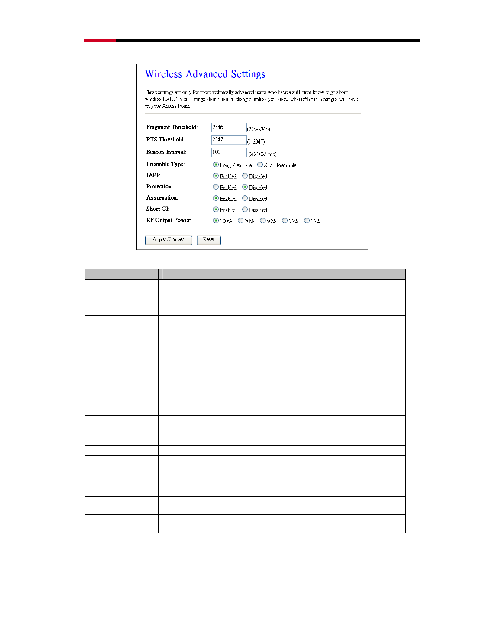 Rosewill RNX-N400LX User Manual | Page 30 / 72