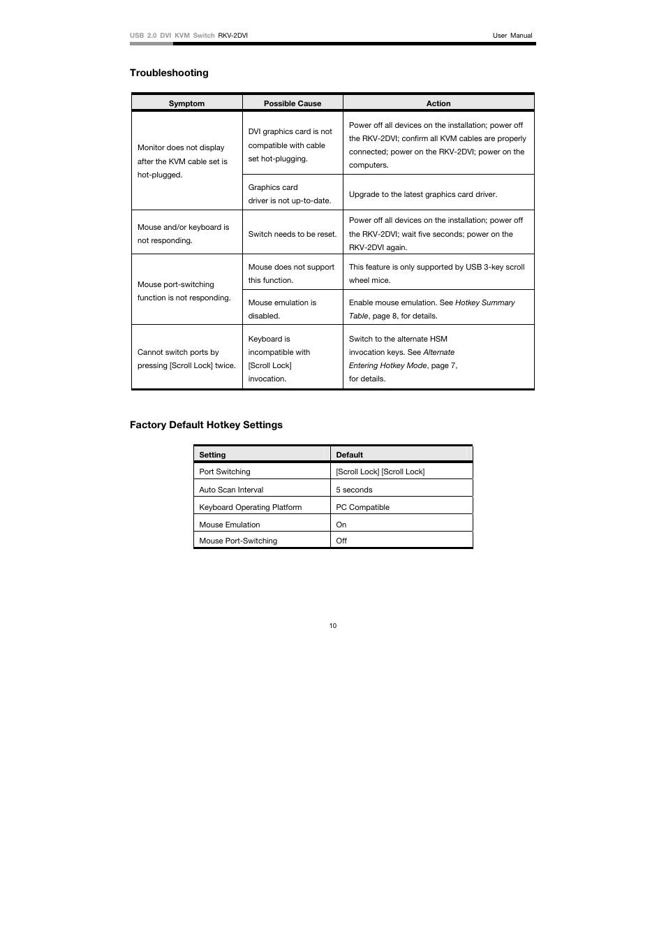 Rosewill RKV-2DVI User Manual | Page 11 / 12