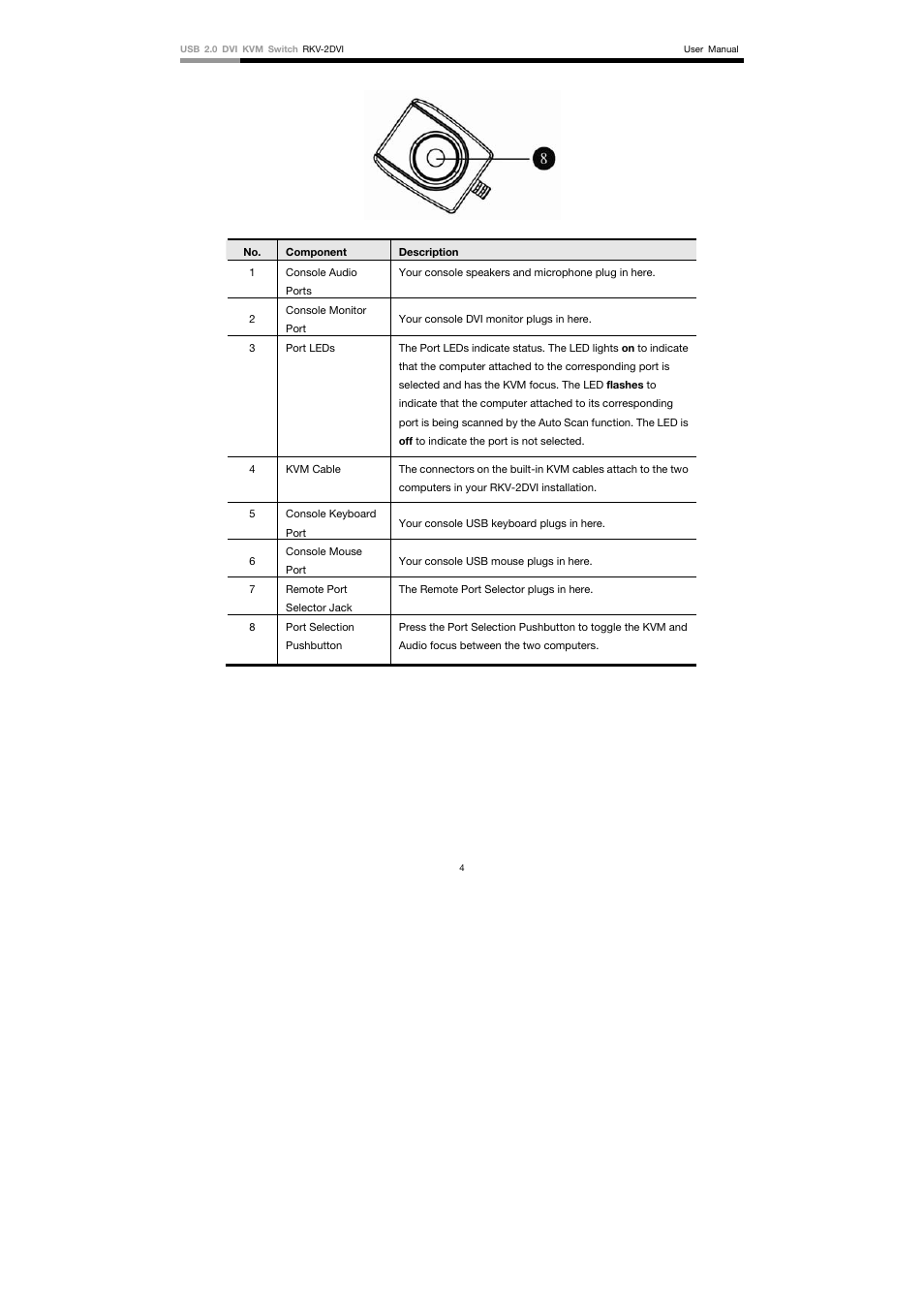 Rosewill RKV-2DVI User Manual | Page 5 / 12